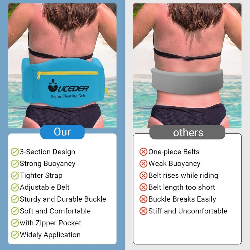 UCEDER Swim Belt for Adults, Adjustable Flotation Belt,Water Aerobics Belt with Zippered Pocket,3-Section EPE Swimming Buoyancy Belt,Pool Exercise Equipment for Cross Training, Aqua Jogging（L） - Image 4